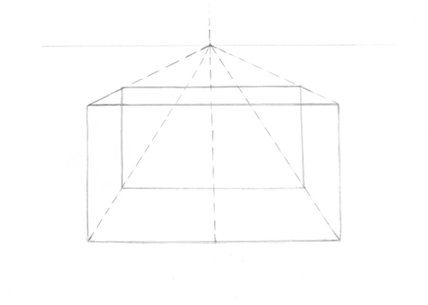 Drawing the camera sides